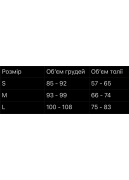 Розмірна сітка